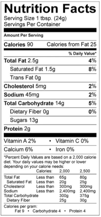 Fat Toad Farm Nutrition Info